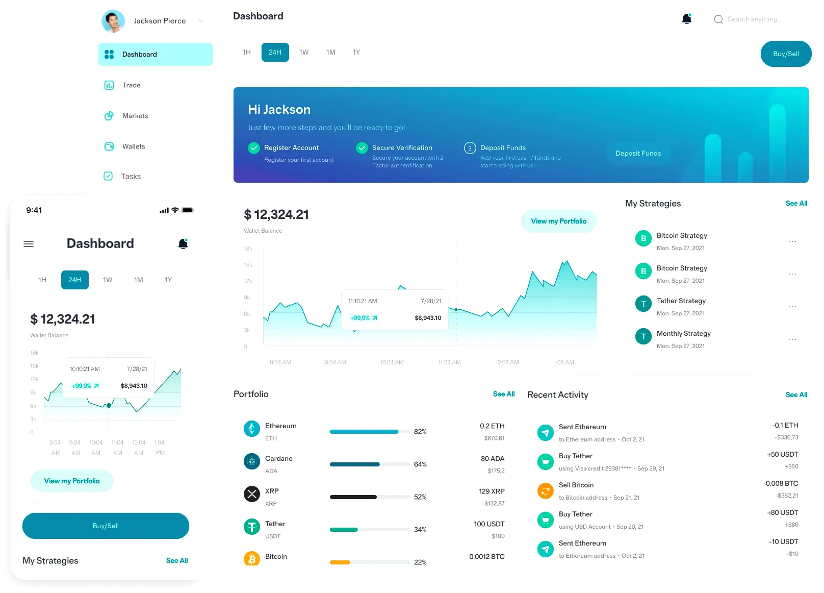 Cette Plateforme portefeuille d’investissement