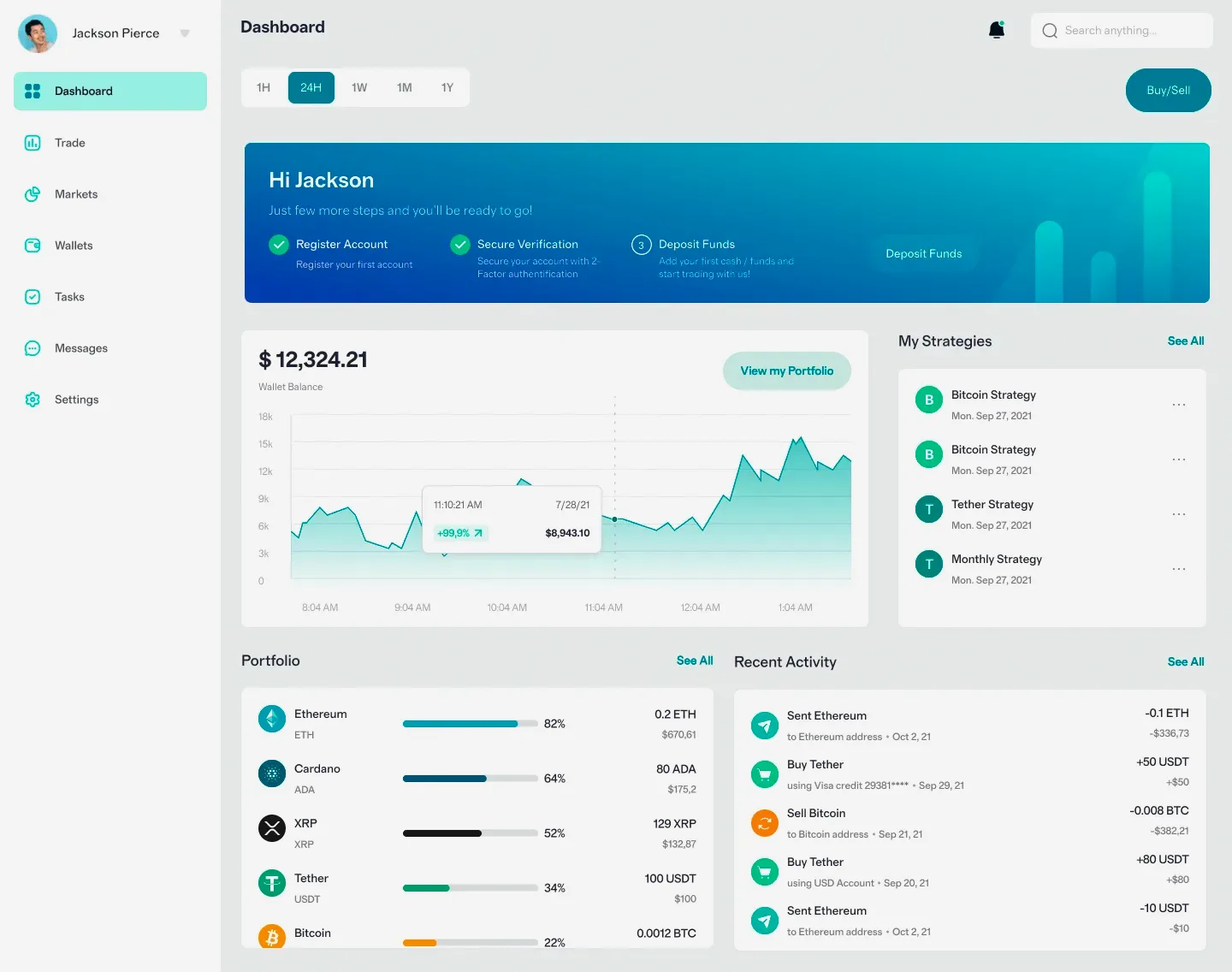 Cette Plateforme IA trading
